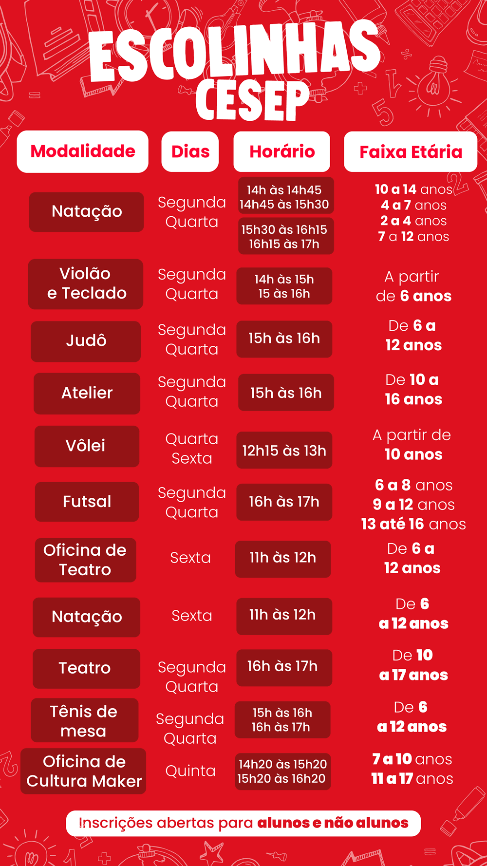 imagem escolinhas CESEP